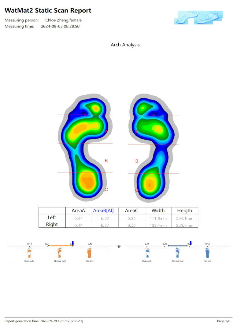 WatMat 480 Software UI